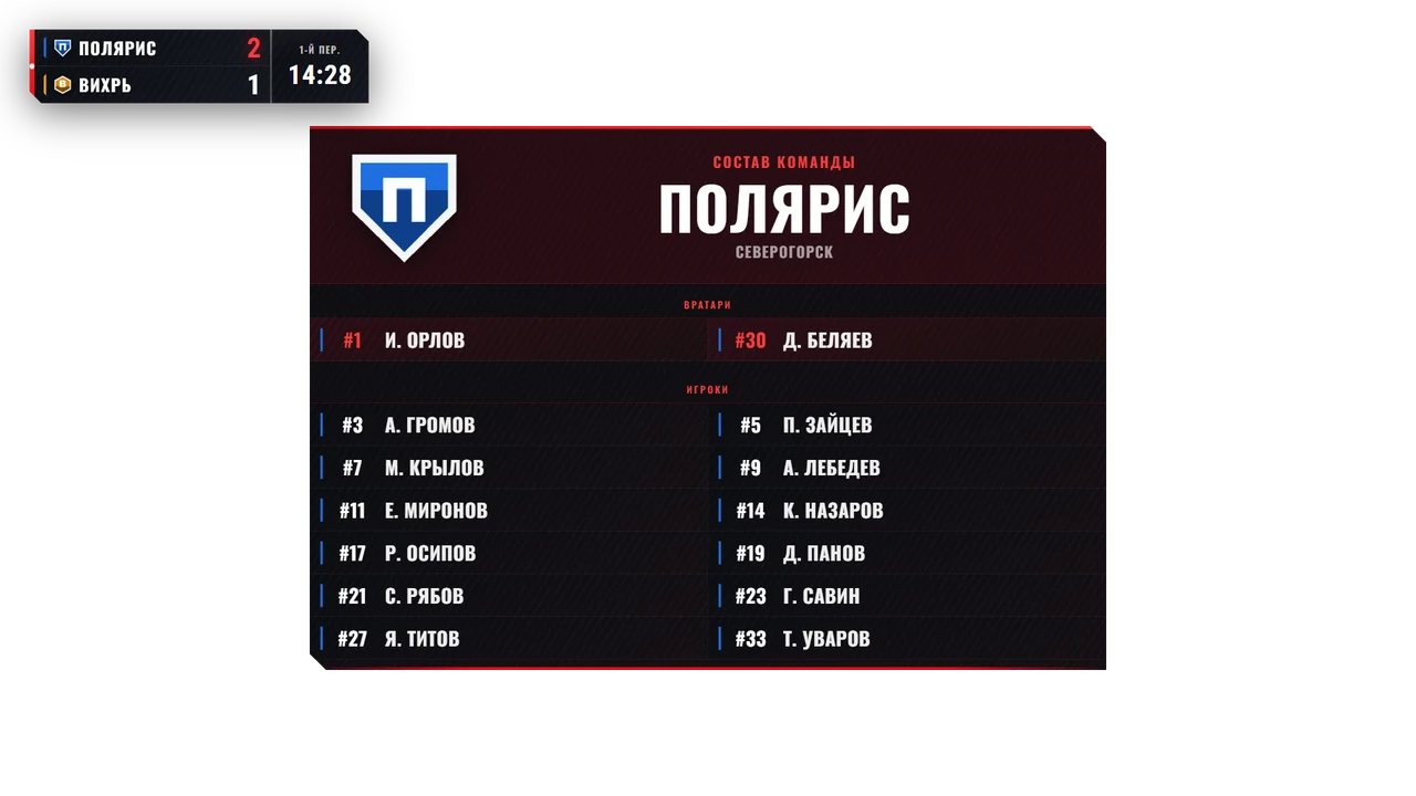Состав хоккейной команды «Полярис» на экране трансляции: вратари и полевые игроки с номерами